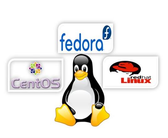 Arranque dual Linux – Windows (sistemas basados en Red Hat: CentOS, Fedora, Scientific Linux ..)