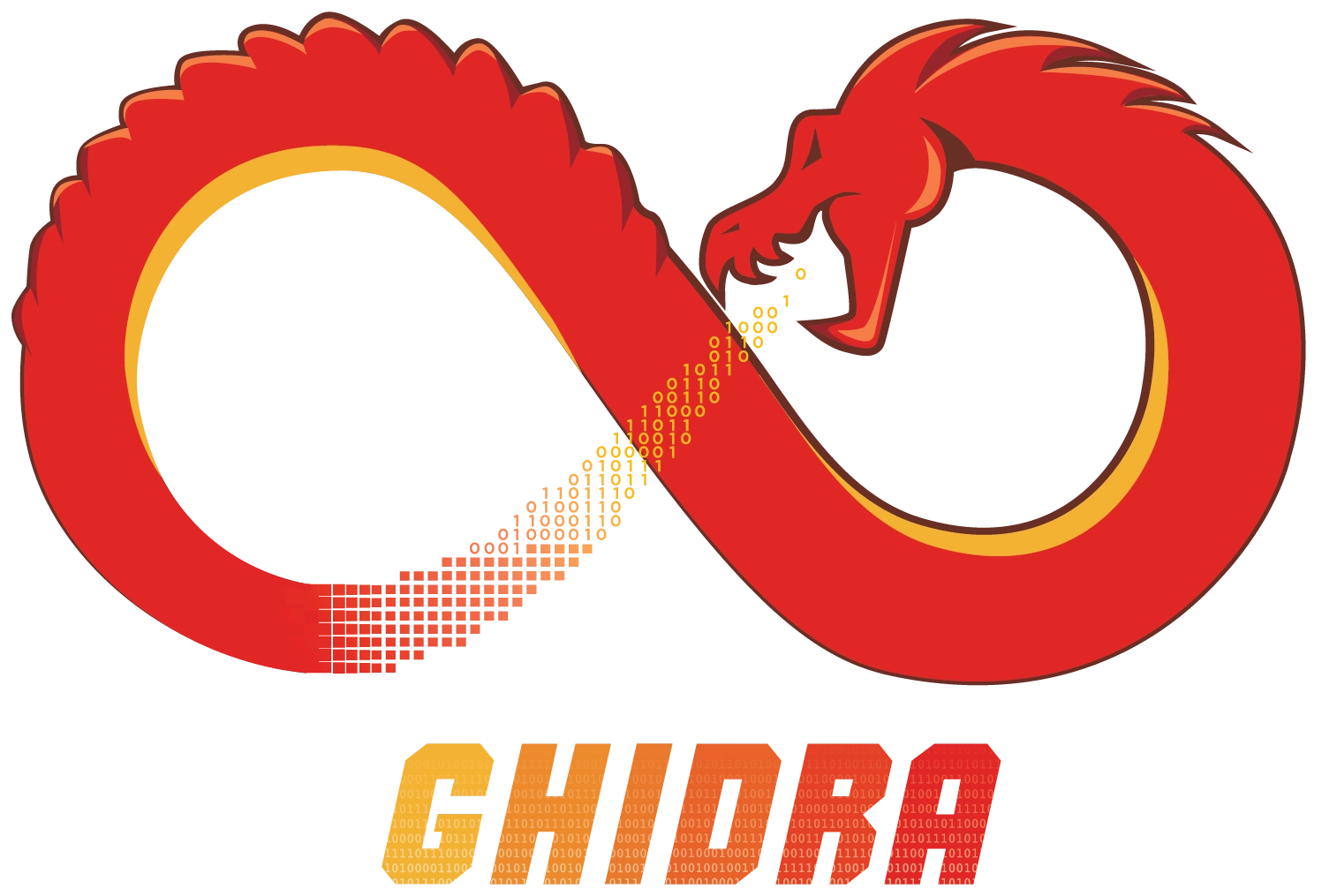GHIDRA zainder ida pro ingenieria inversa