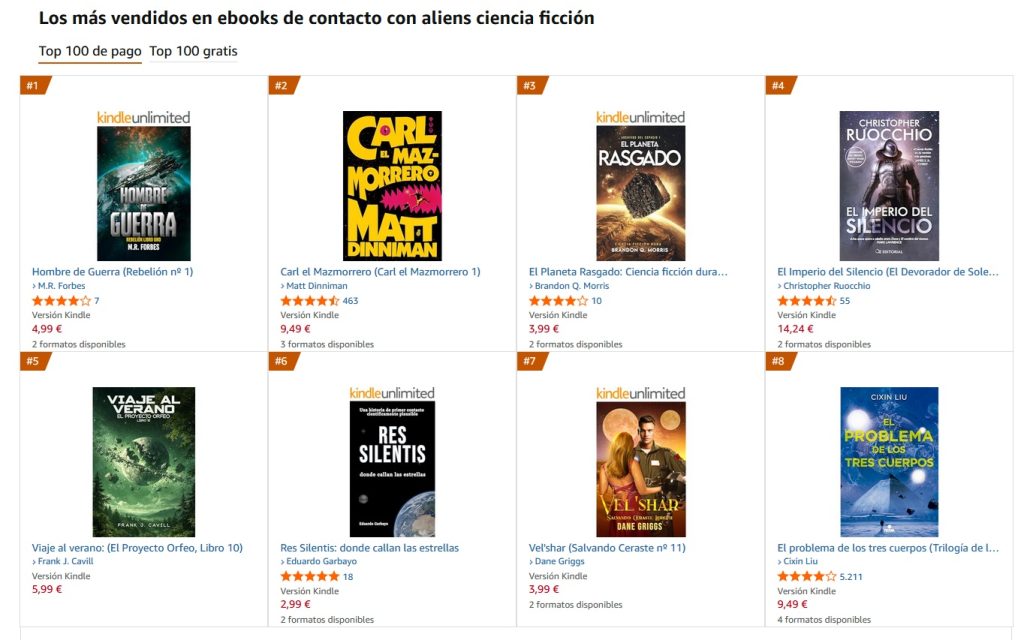 top de res silentis abril 2026 primer contacto