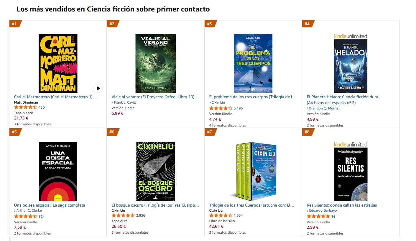 top de res silentis abril 2026 primer contacto