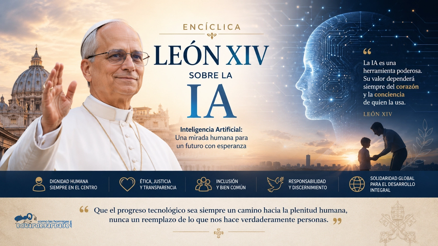 encíclica leon xiv sobre la ia eduardo garbayo